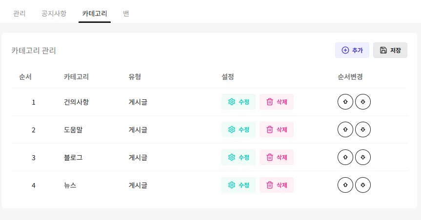 도트 생성과 운영 방법 - 도트리사 도트 게시글 이미지